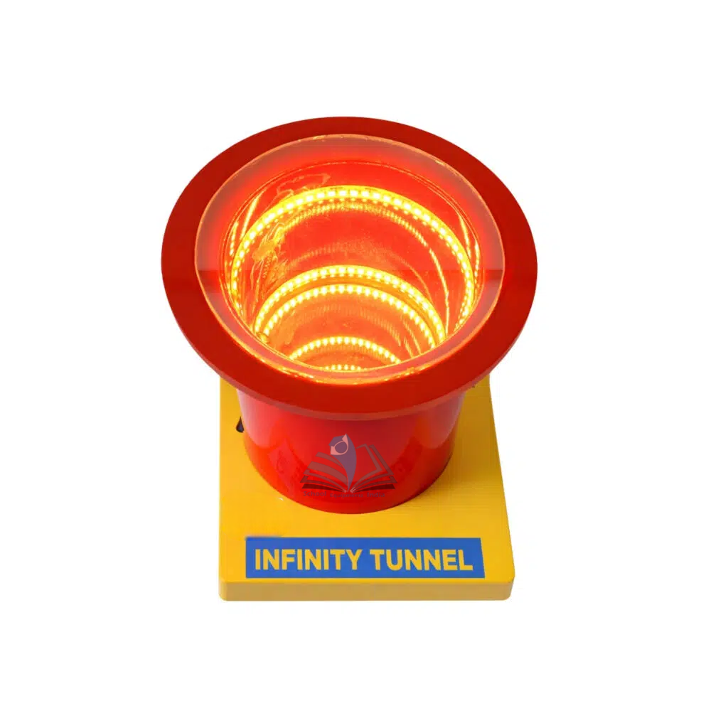 Infinity Well Model